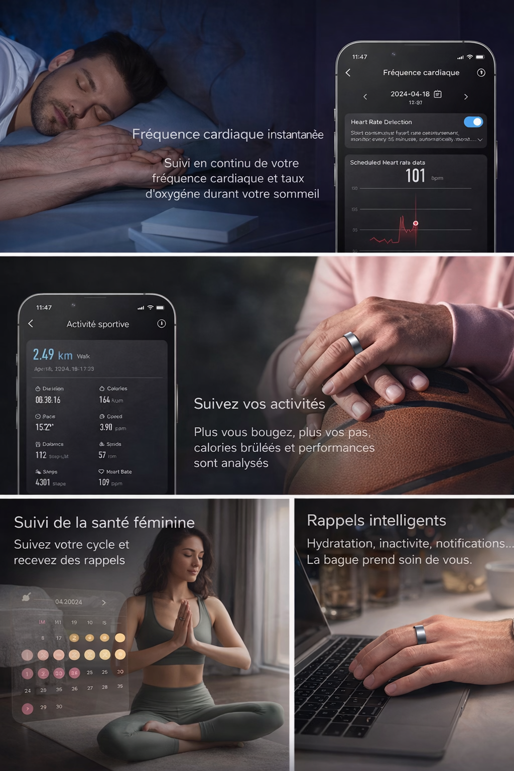 Bague Intélligente Connectée