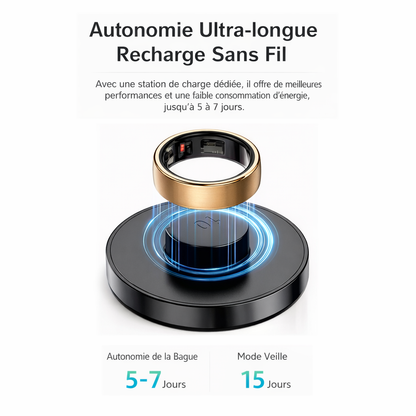 Bague Intélligente Connectée