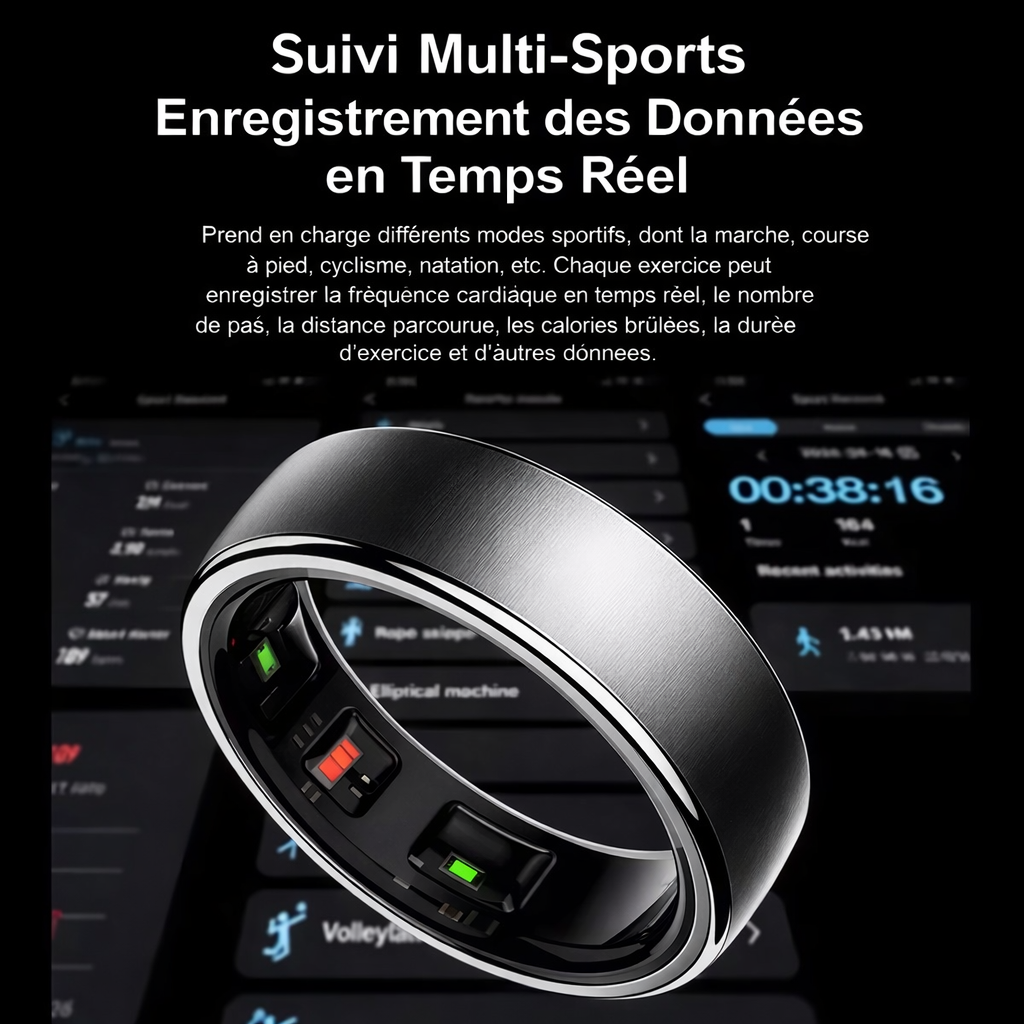 Bague Intélligente Connectée