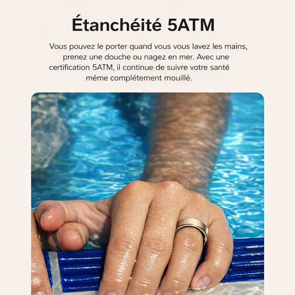 Bague Intélligente Connectée